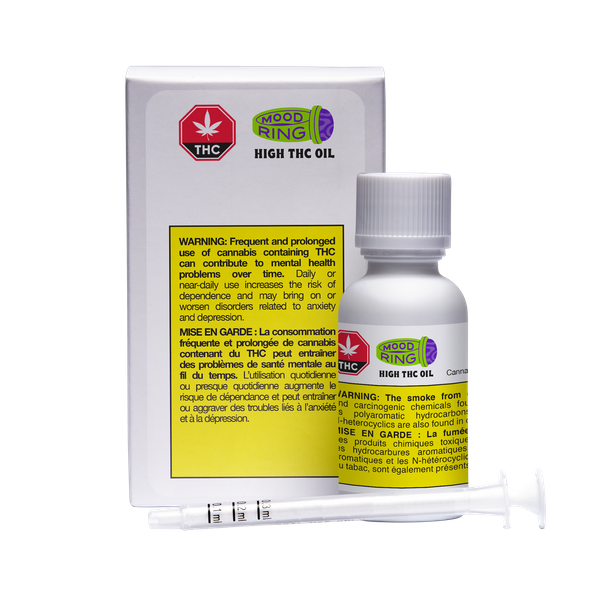 5955140-mood_ring_high_thc_
